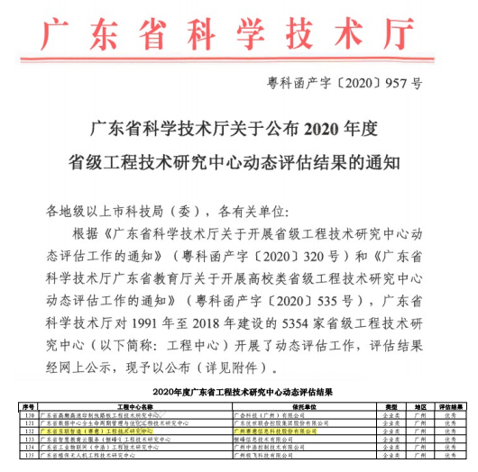 賽意情報は広東省科學技術庁の「優秀省級工程技術研究センター」に再認定された