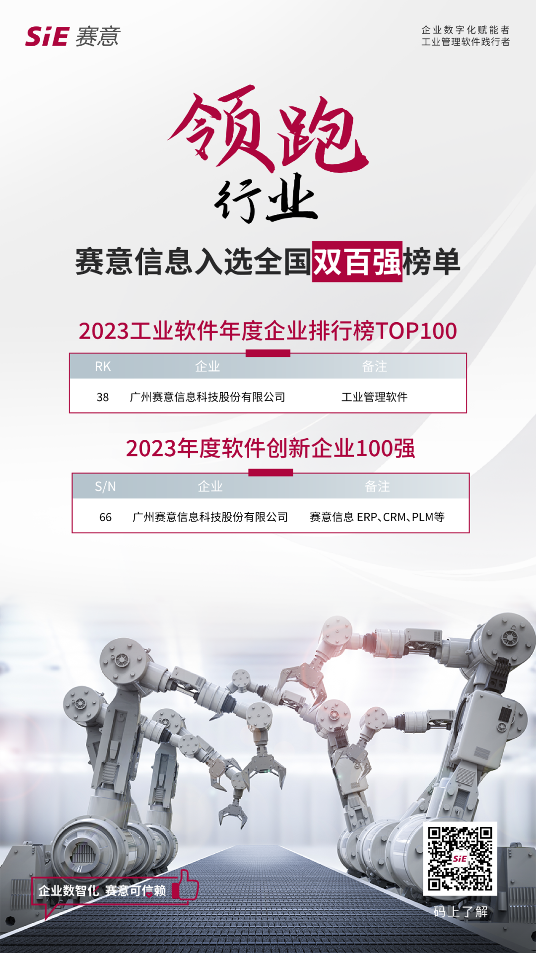 賽意信息入選雙百強榜單：工業軟件年度企業T0P100、年度軟件創新企業100強！